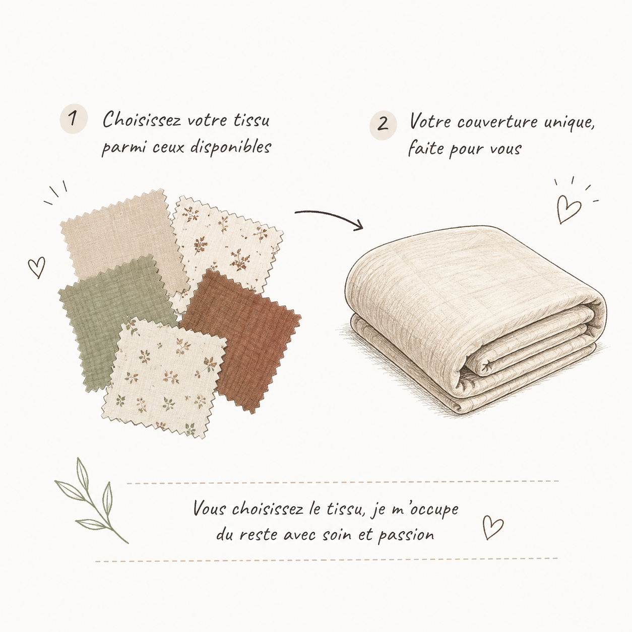 Couverture tissu au choix